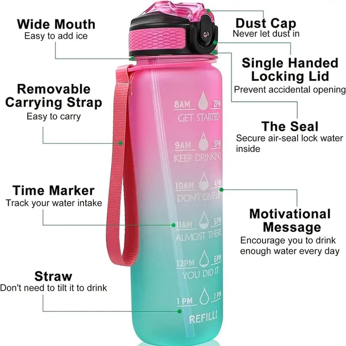 32 oz Sports Water Bottle with Straw Motivational Time Marker Leakproof BPA Free