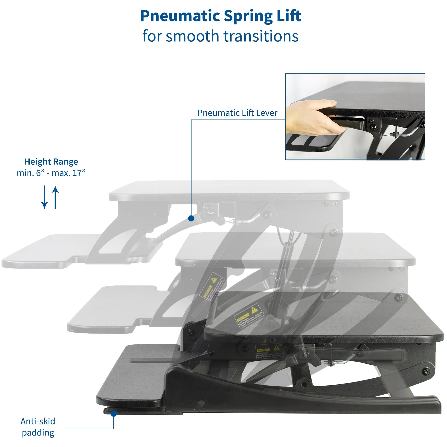 Dual Monitor Riser Workstation (32")