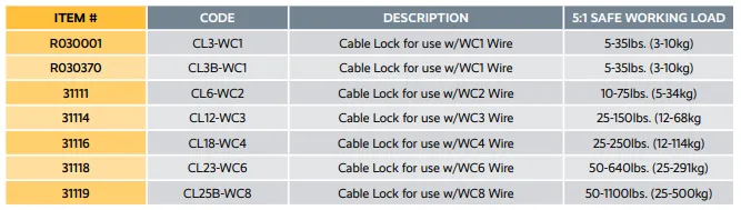 Dyna-Tite CL12-WC3 (Rize KL100) Galvanized Wire Rope and Cable Contractor Kit