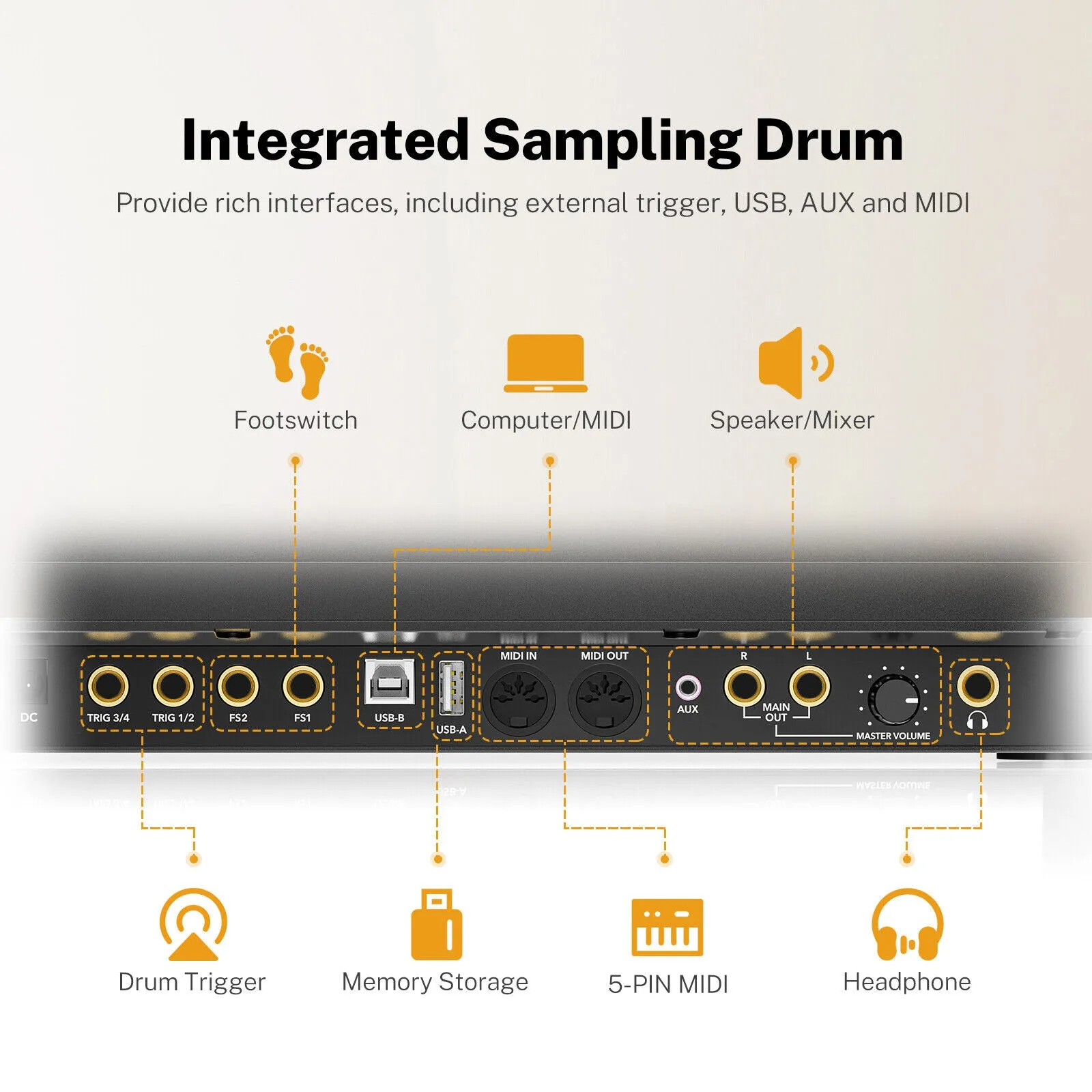 LEKATO PD705 Electric Percussion Pad Drum 9-Trigger Sample Multipad