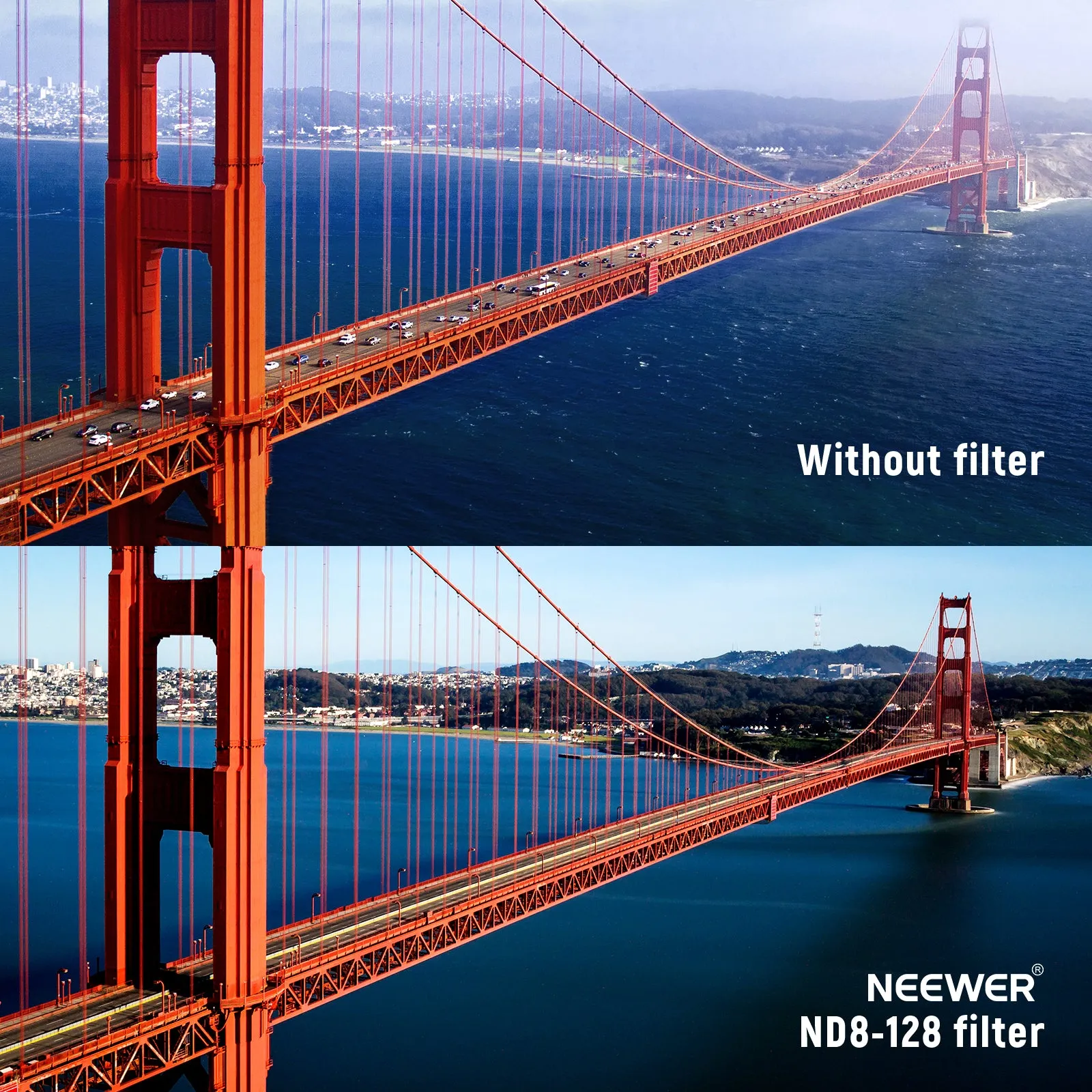 NEEWER HD Variable ND Filter ND8-ND128