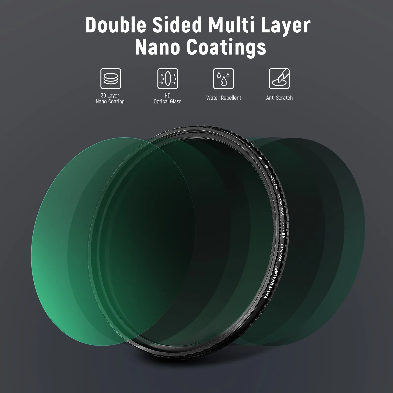 NEEWER HD Variable ND Filter ND8-ND128