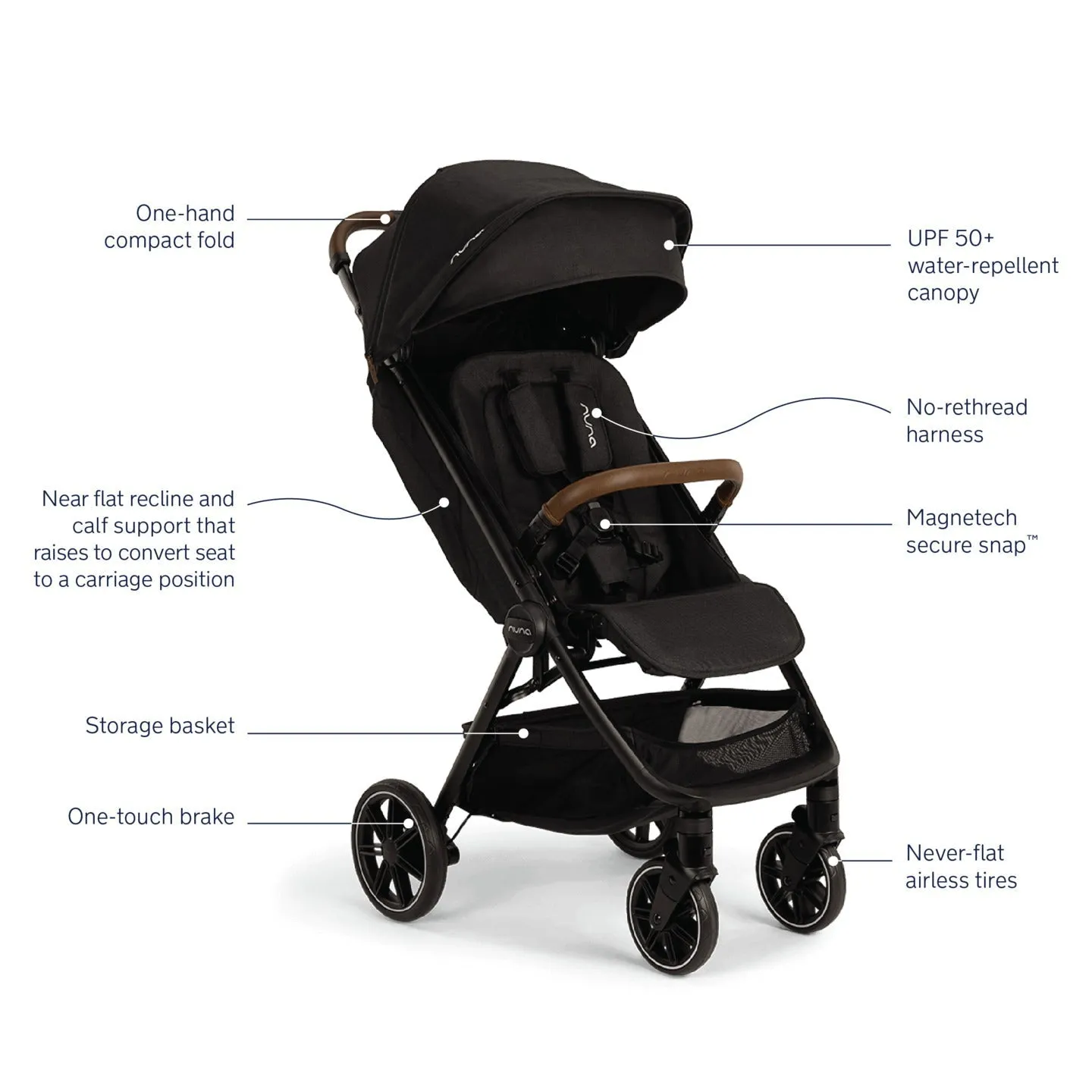 Nuna Trvl LX Stroller   Pipa Urbn Travel System